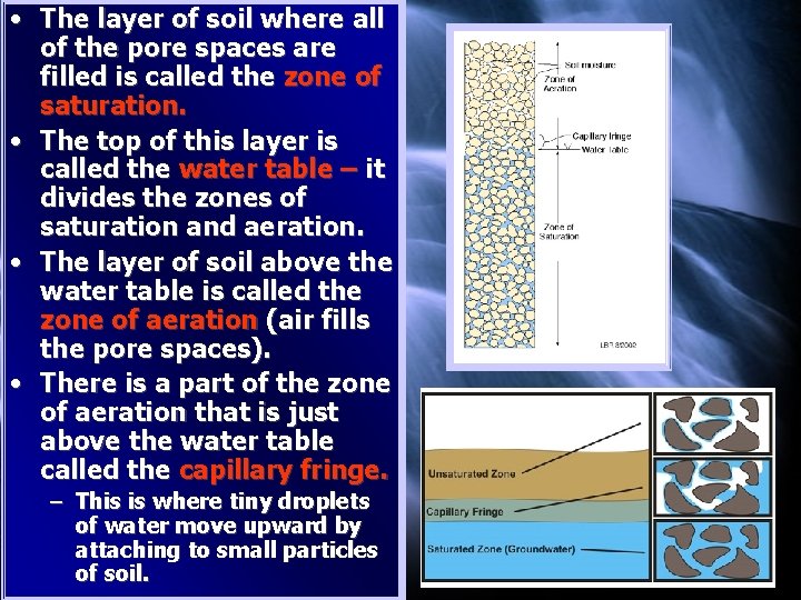  • The layer of soil where all of the pore spaces are filled