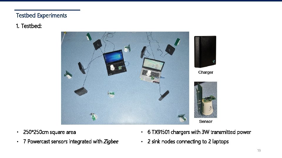 Testbed Experiments 1. Testbed: • 250*250 cm square area • 6 TX 91501 chargers