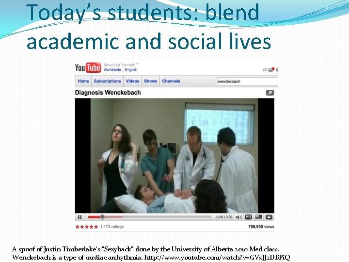 Today’s students: blend academic and social lives A spoof of Justin Timberlake's "Sexyback" done