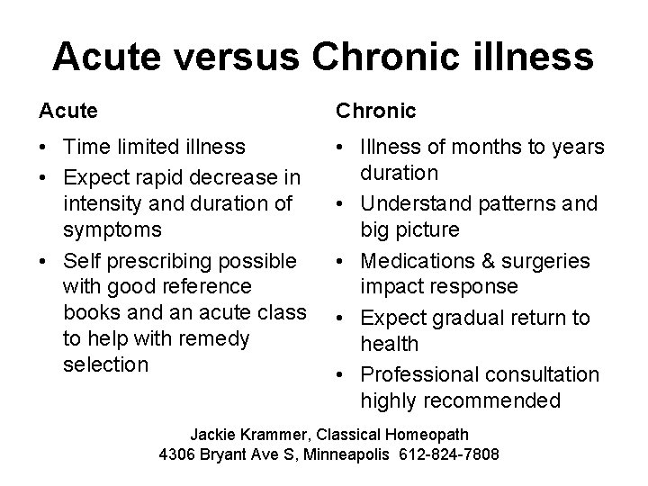 Acute versus Chronic illness Acute Chronic • Time limited illness • Expect rapid decrease