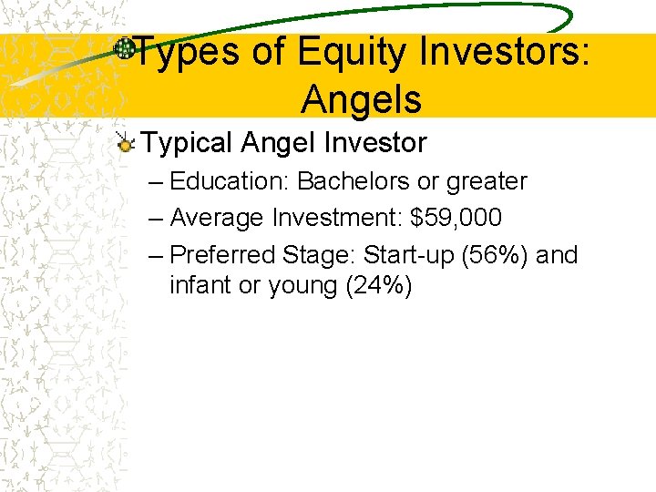 Types of Equity Investors: Angels Typical Angel Investor – Education: Bachelors or greater –