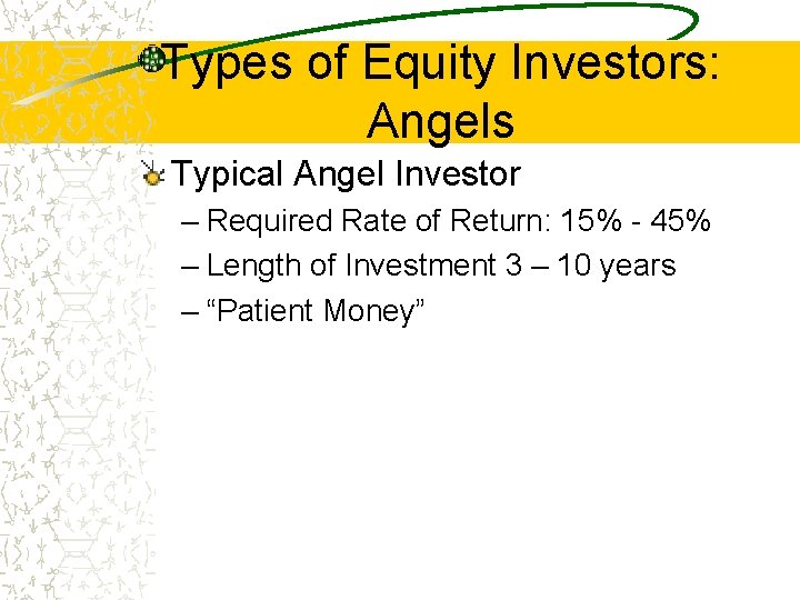 Types of Equity Investors: Angels Typical Angel Investor – Required Rate of Return: 15%