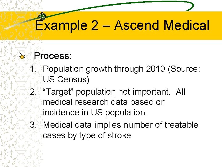 Example 2 – Ascend Medical Process: 1. Population growth through 2010 (Source: US Census)