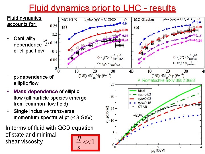 Fluid dynamics prior to LHC - results Fluid dynamics accounts for: • Centrality dependence