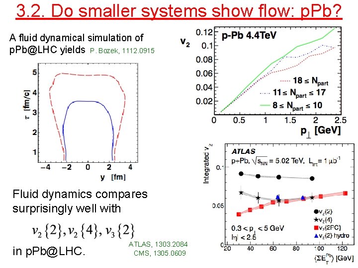 3. 2. Do smaller systems show flow: p. Pb? A fluid dynamical simulation of