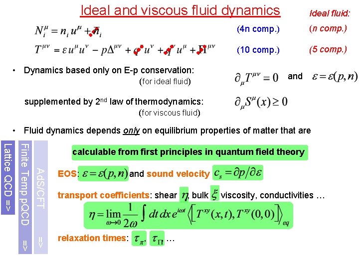 Ideal and viscous fluid dynamics Ideal fluid: (4 n comp. ) (10 comp. )