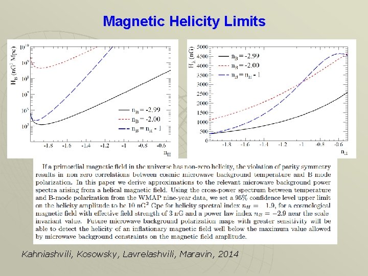 Magnetic Helicity Limits Kahniashvili, Kosowsky, Lavrelashvili, Maravin, 2014 Magnetic Helicity Limits Kahniashvili, Kosowsky, Lavrelashvili, Maravin, 2014