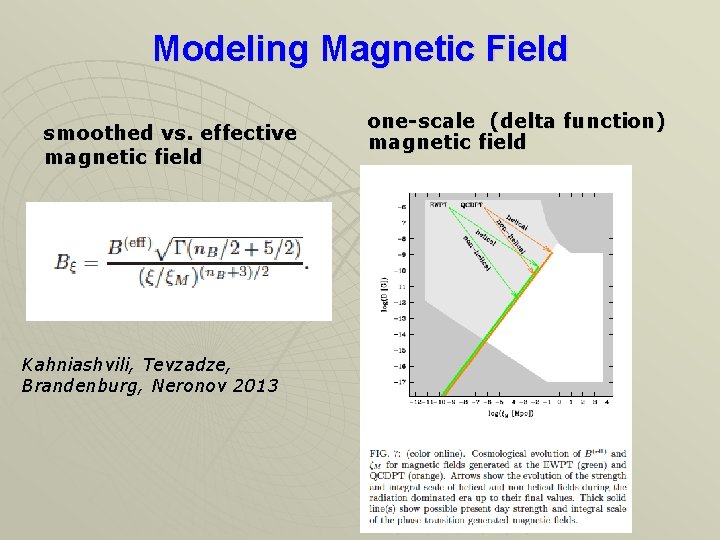 Modeling Magnetic Field smoothed vs. effective magnetic field Kahniashvili, Tevzadze, Brandenburg, Neronov 2013 one-scale Modeling Magnetic Field smoothed vs. effective magnetic field Kahniashvili, Tevzadze, Brandenburg, Neronov 2013 one-scale