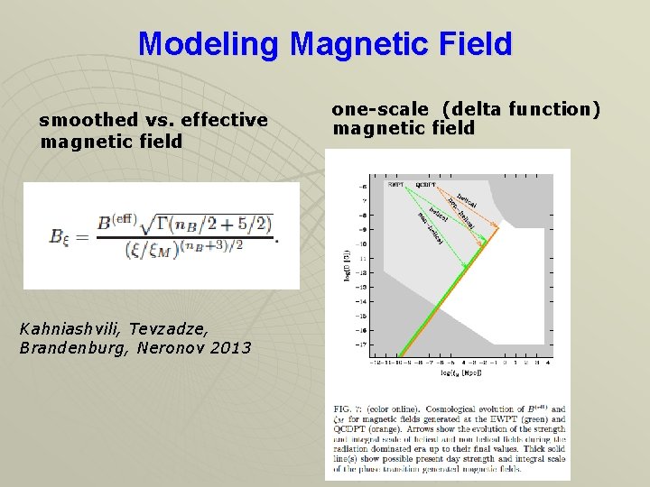 Modeling Magnetic Field smoothed vs. effective magnetic field Kahniashvili, Tevzadze, Brandenburg, Neronov 2013 one-scale