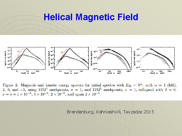 Helical Magnetic Field Brandenburg, Kahniashvili, Tevzadze 2015 