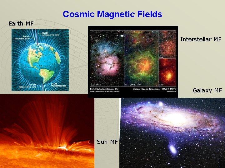 Cosmic Magnetic Fields Earth MF Interstellar MF Galaxy MF Sun MF 