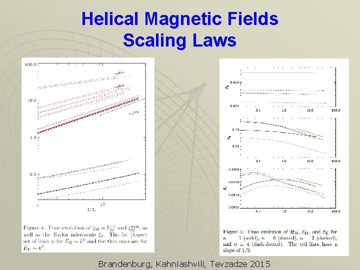 Helical Magnetic Fields Scaling Laws Brandenburg, Kahniashvili, Tevzadze 2015 