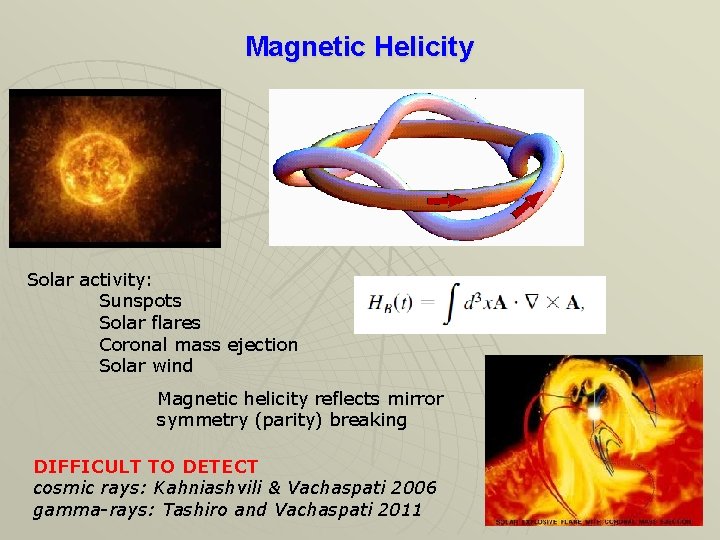 Magnetic Helicity Solar activity: Sunspots Solar flares Coronal mass ejection Solar wind Magnetic helicity