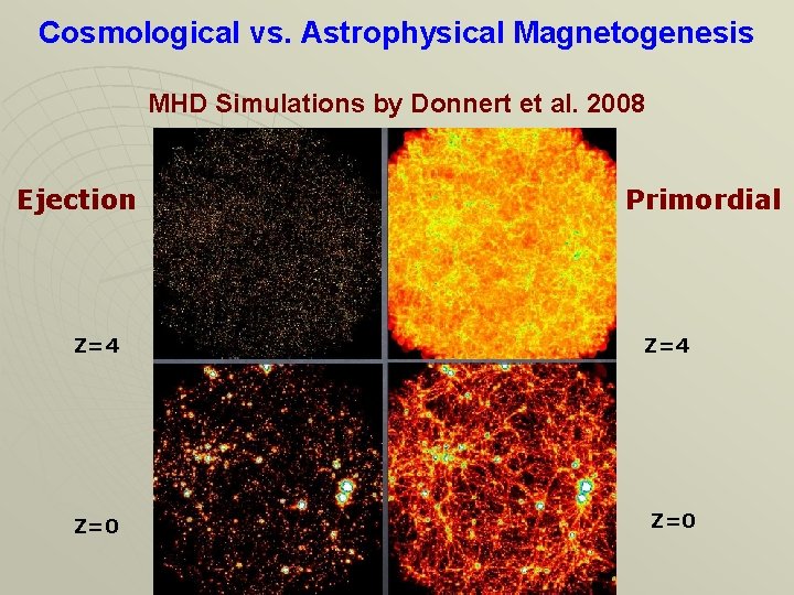 Cosmological vs. Astrophysical Magnetogenesis MHD Simulations by Donnert et al. 2008 Ejection Z=4 Z=0
