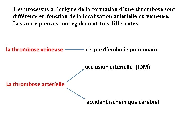 Les processus à l’origine de la formation d’une thrombose sont différents en fonction de