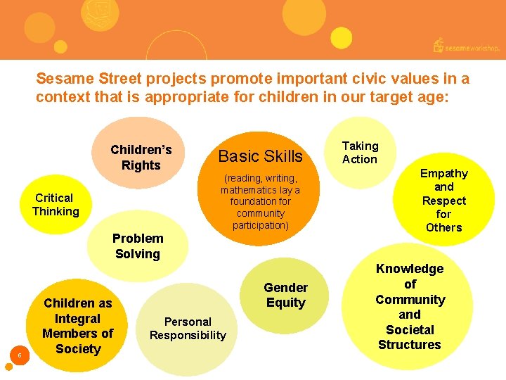 Sesame Street projects promote important civic values in a context that is appropriate for Sesame Street projects promote important civic values in a context that is appropriate for