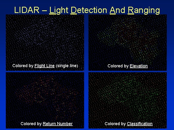 LIDAR – Light Detection And Ranging Colored by Flight Line (single line) Colored by LIDAR – Light Detection And Ranging Colored by Flight Line (single line) Colored by