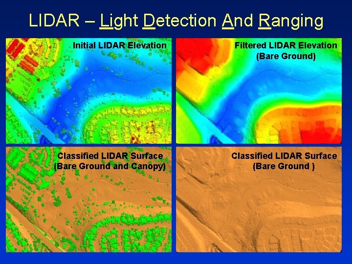 LIDAR – Light Detection And Ranging Initial LIDAR Elevation Filtered LIDAR Elevation (Bare Ground) LIDAR – Light Detection And Ranging Initial LIDAR Elevation Filtered LIDAR Elevation (Bare Ground)