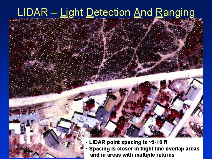 LIDAR – Light Detection And Ranging • LIDAR is ~5 -10 ft San point LIDAR – Light Detection And Ranging • LIDAR is ~5 -10 ft San point