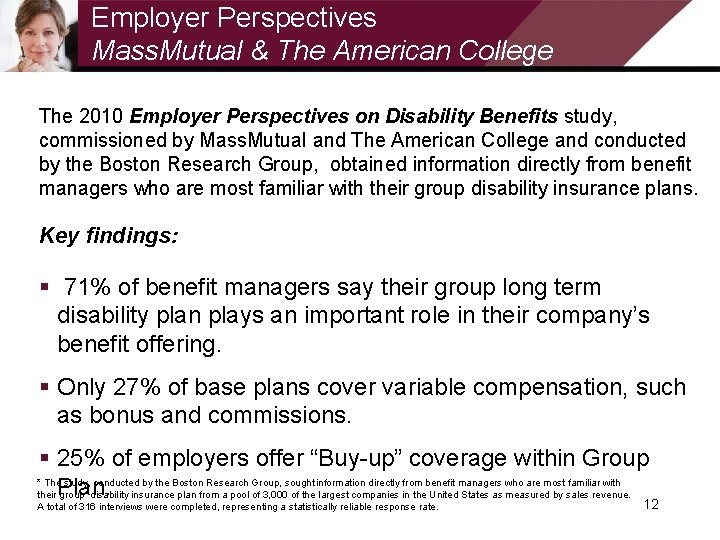 Employer Perspectives Mass. Mutual & The American College The 2010 Employer Perspectives on Disability