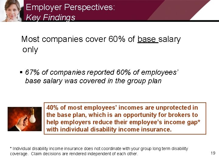 Employer Perspectives: Key Findings Most companies cover 60% of base salary only § 67%