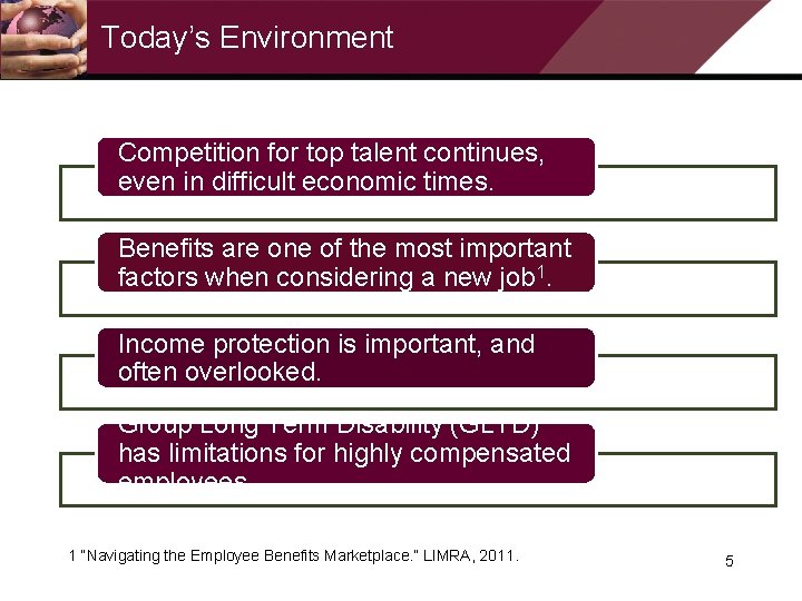 Today’s Environment Competition for top talent continues, even in difficult economic times. Benefits are