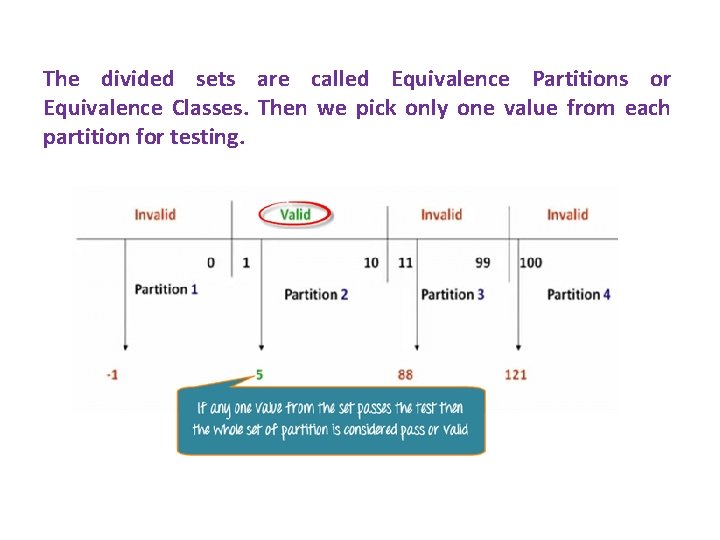 The divided sets are called Equivalence Partitions or Equivalence Classes. Then we pick only