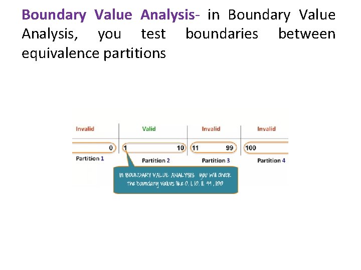 Boundary Value Analysis- in Boundary Value Analysis, you test boundaries between equivalence partitions 
