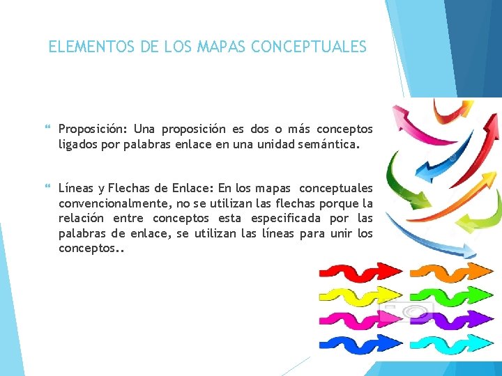 ELEMENTOS DE LOS MAPAS CONCEPTUALES Proposición: Una proposición es dos o más conceptos ligados