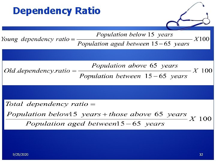 Dependency Ratio 9/25/2020 32 Dependency Ratio 9/25/2020 32