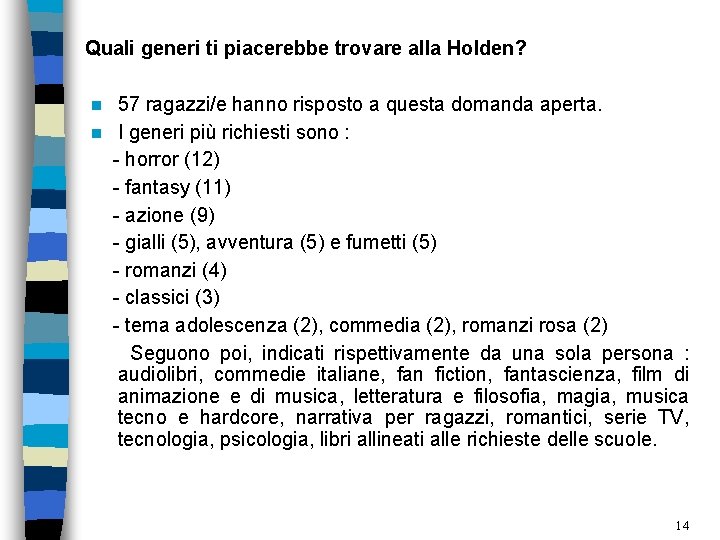 Quali generi ti piacerebbe trovare alla Holden? 57 ragazzi/e hanno risposto a questa domanda