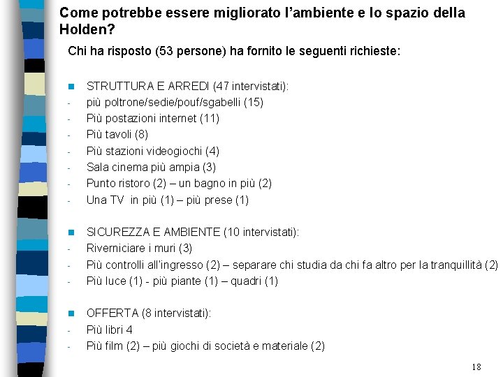 Come potrebbe essere migliorato l’ambiente e lo spazio della Holden? Chi ha risposto (53