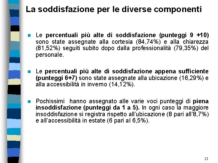 La soddisfazione per le diverse componenti Le percentuali più alte di soddisfazione (punteggi 9