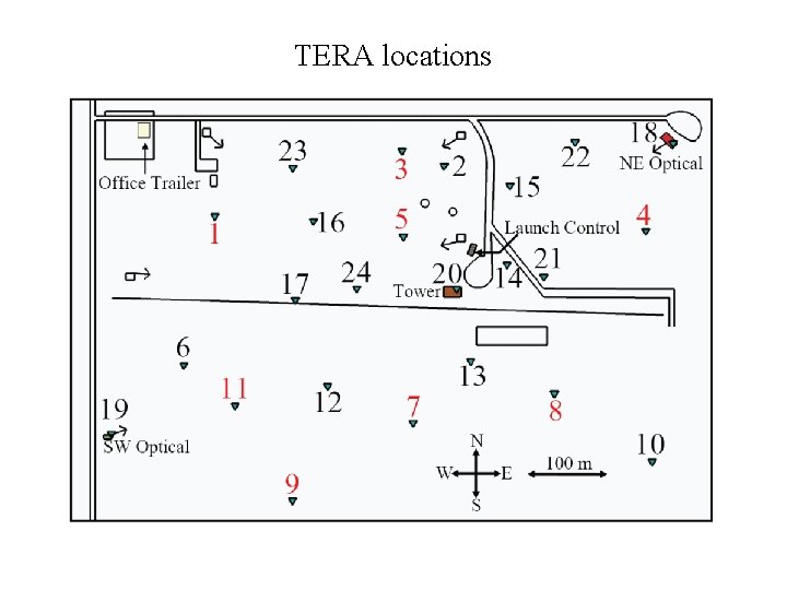 TERA locations 