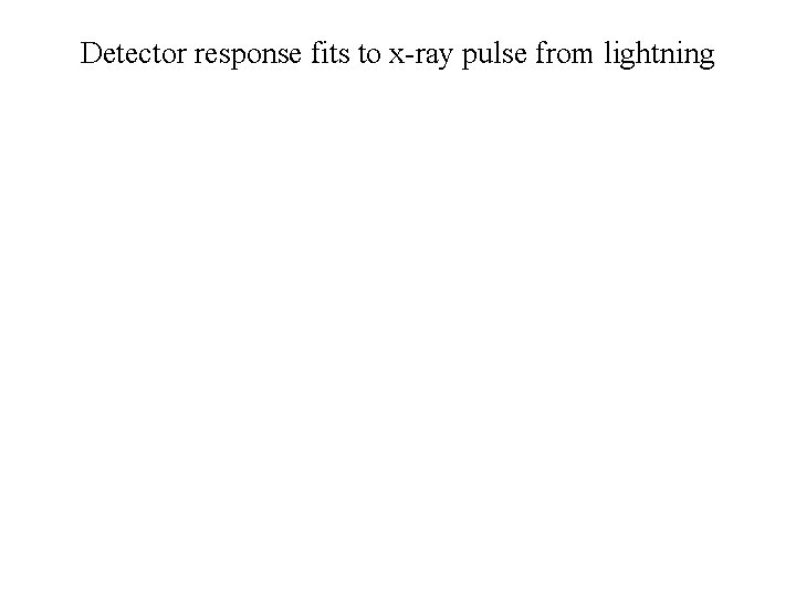 Detector response fits to x-ray pulse from lightning 