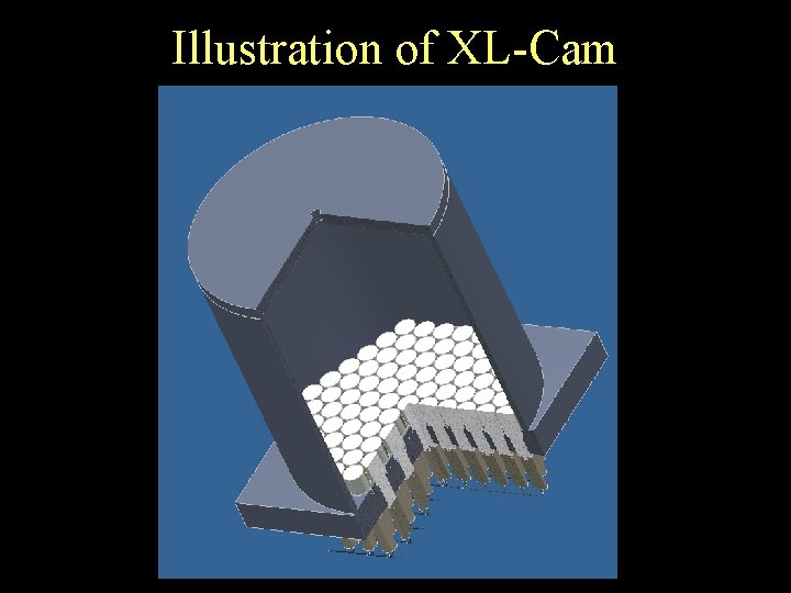 Illustration of XL-Cam 