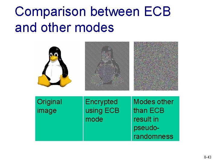 Comparison between ECB and other modes Original image Encrypted using ECB mode Modes other