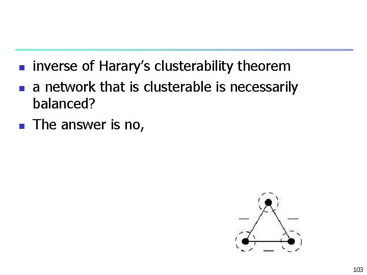 n n n inverse of Harary’s clusterability theorem a network that is clusterable is