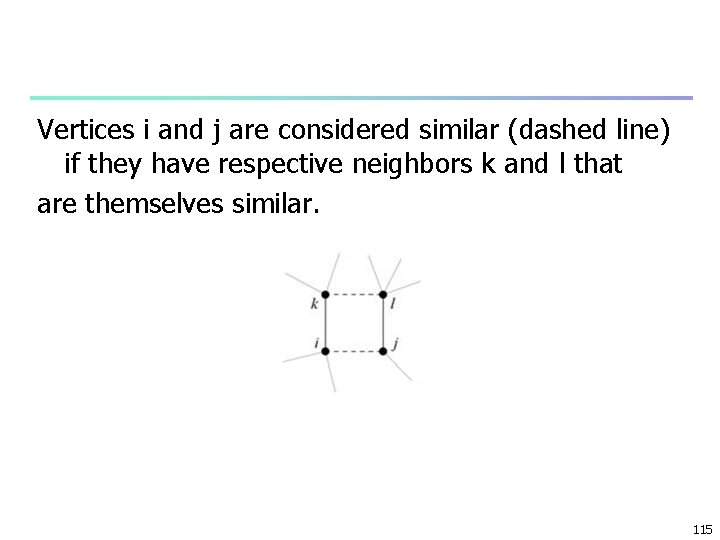 Vertices i and j are considered similar (dashed line) if they have respective neighbors