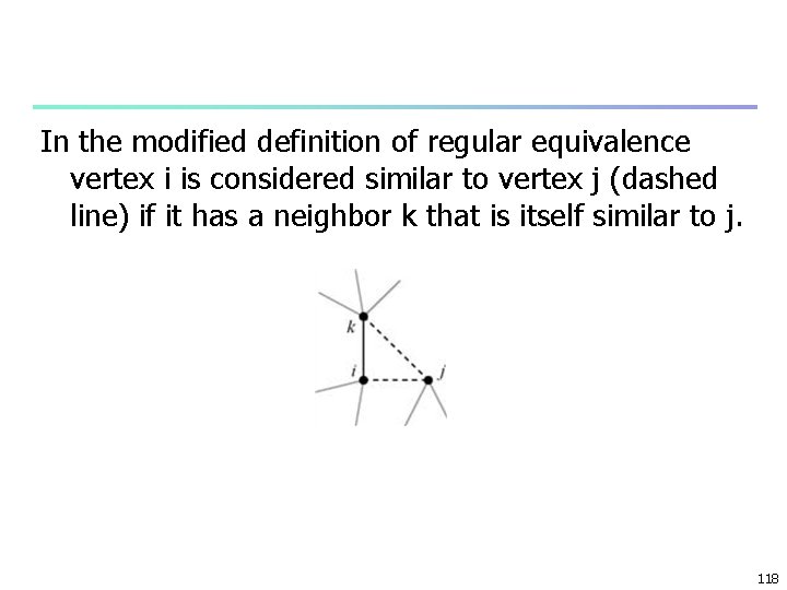 In the modified definition of regular equivalence vertex i is considered similar to vertex