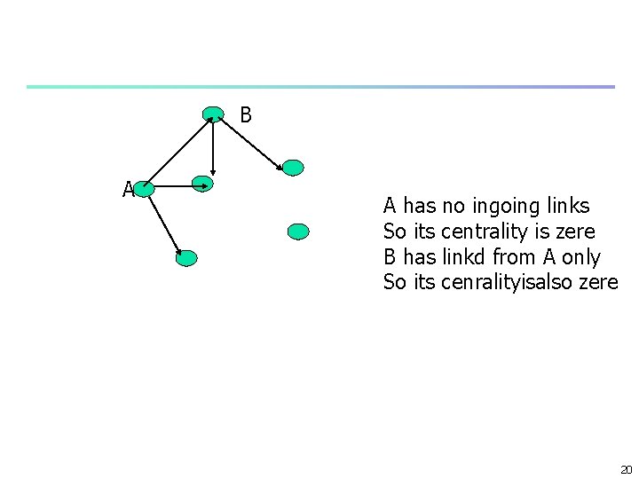 B A A has no ingoing links So its centrality is zere B has