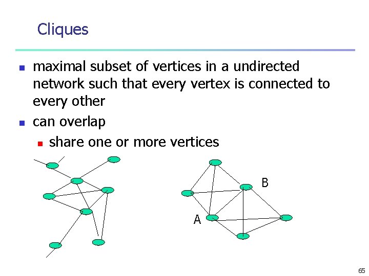 Cliques n n maximal subset of vertices in a undirected network such that every