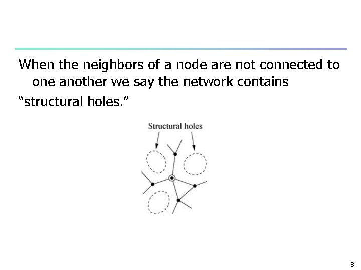 When the neighbors of a node are not connected to one another we say