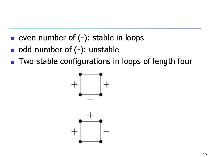 n n n even number of (-): stable in loops odd number of (-):