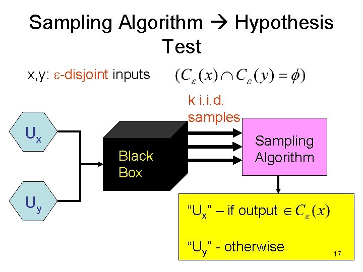 Sampling Algorithm Hypothesis Test x, y: e-disjoint inputs k i. i. d. samples Ux Sampling Algorithm Hypothesis Test x, y: e-disjoint inputs k i. i. d. samples Ux