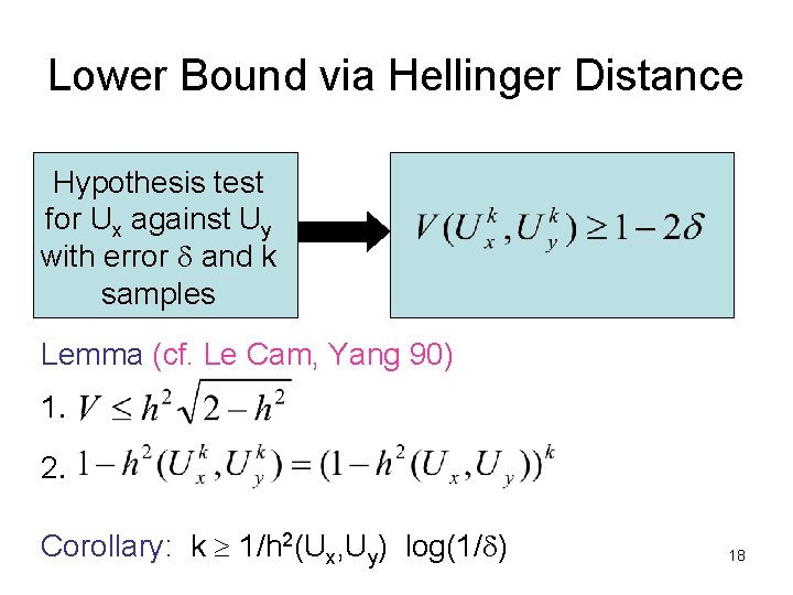 Lower Bound via Hellinger Distance Hypothesis test for Ux against Uy with error d Lower Bound via Hellinger Distance Hypothesis test for Ux against Uy with error d