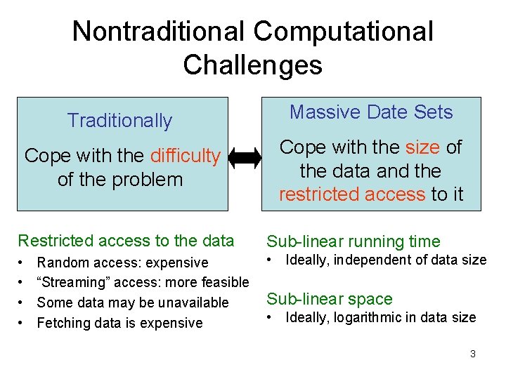 Nontraditional Computational Challenges Traditionally Massive Date Sets Cope with the difficulty of the problem Nontraditional Computational Challenges Traditionally Massive Date Sets Cope with the difficulty of the problem
