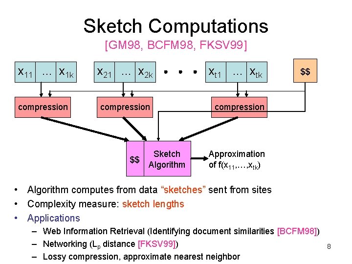Sketch Computations [GM 98, BCFM 98, FKSV 99] x 11 … x 1 k