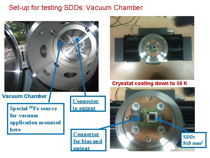 Set-up for testing SDDs: Vacuum Chamber Cryostat cooling down to 50 K Vacuum Chamber