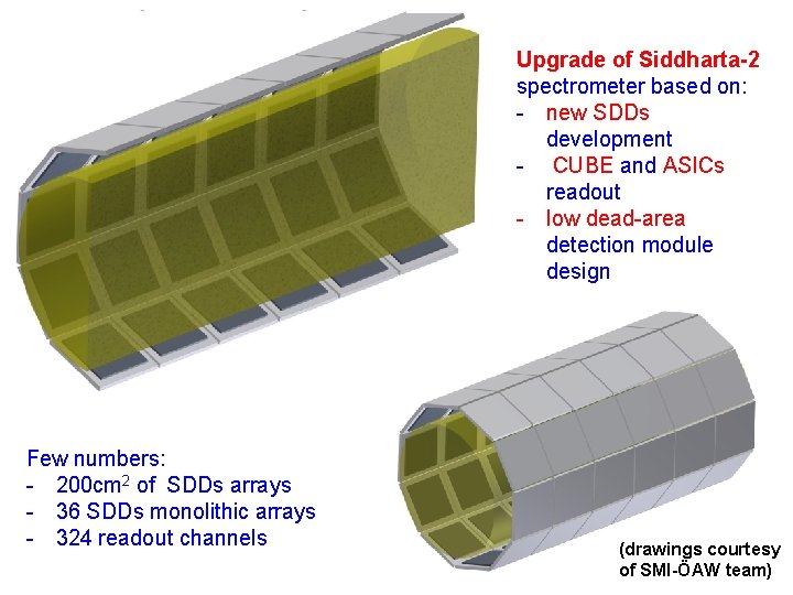 Upgrade of Siddharta-2 spectrometer based on: - new SDDs development - CUBE and ASICs